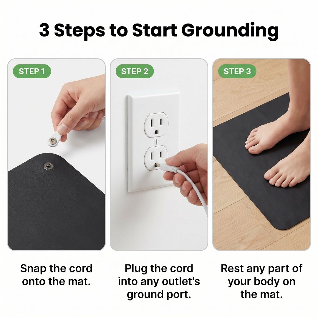 GroundingRoot Mat